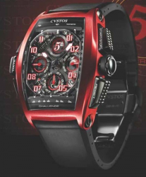Cvstos: Honorable Homage To Richard Mille Watches.
