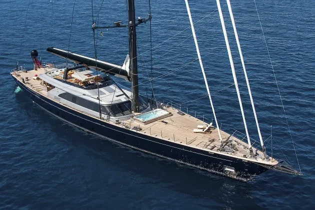 Top Voyage Destionations