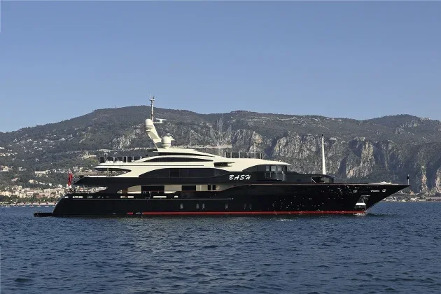 Top Voyage Destionations