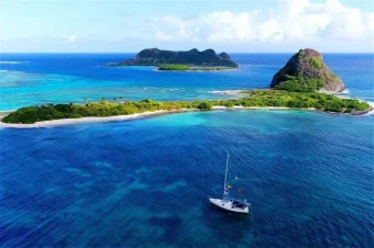 Market Trends – Caribbean (3)